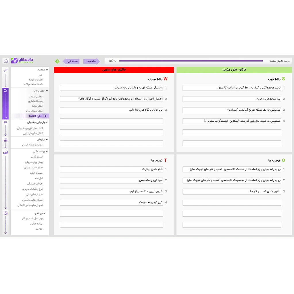 page-4-business-plan-dashboard